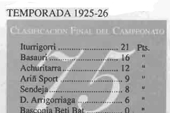 1925-26